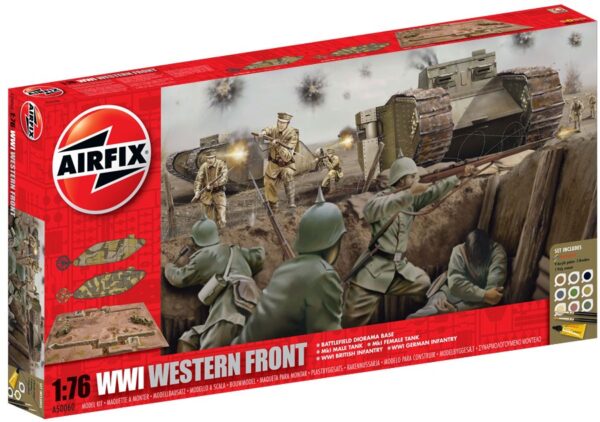 WWI - The Western Front