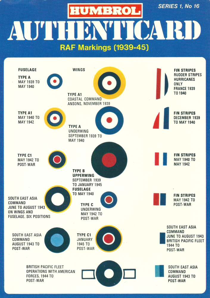 Humbrol Authenticard No 16 -; RAF Insignia