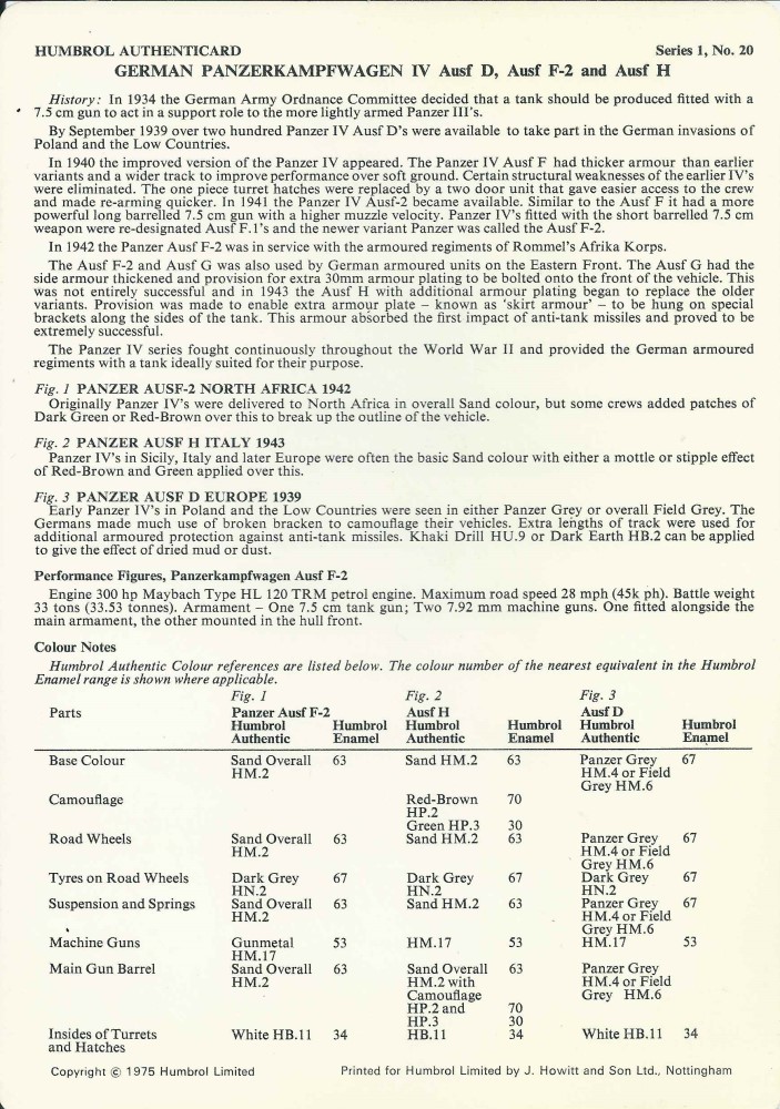 Humbrol Authenticard No 20 - Panzer IV Tank